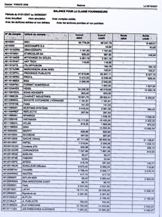 financement de balance